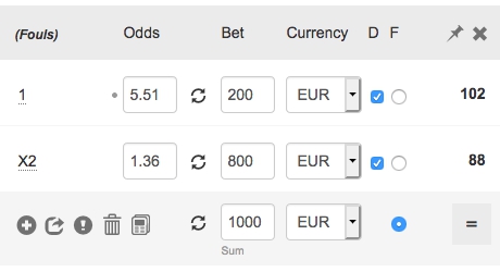 arb profit distribution